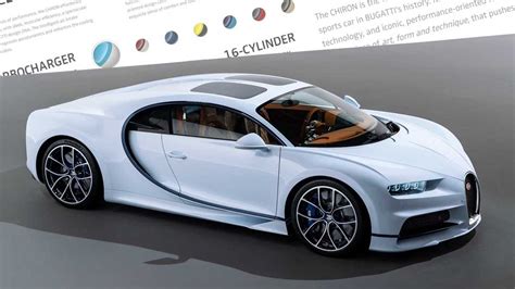 How much do Bugatti supercars really cost? - Work