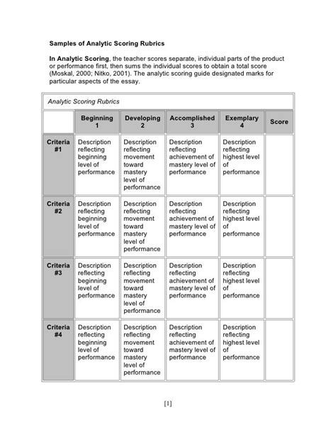 A sample of analytic scoring rubrics