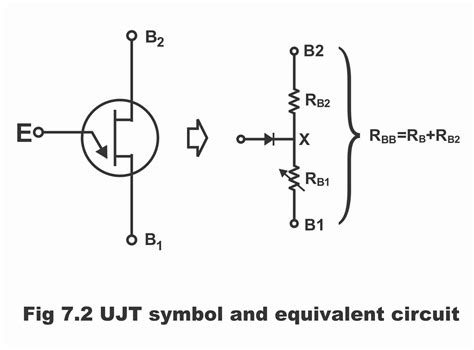 Unijunction Transistor UJT, Construction, Working and Solid State Device