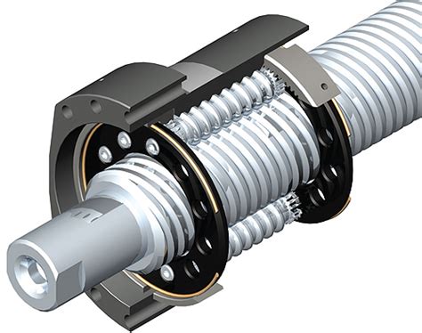 Roller Screw Actuators: Benefits, Selection and Maintenance