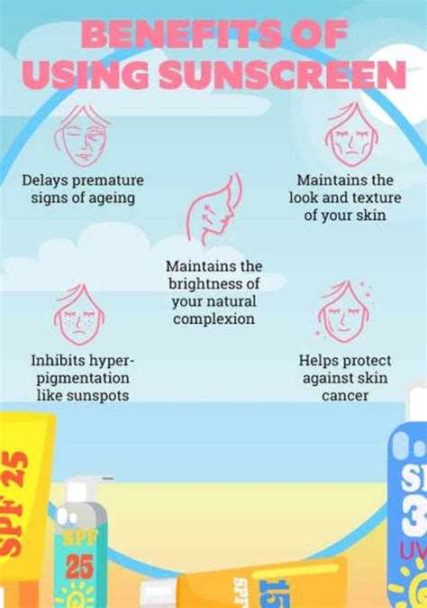 Benefits of sunscreen