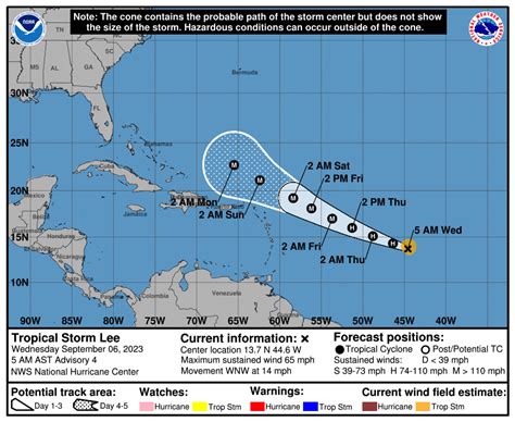 Hurricane Lee forms, and it’s forecast to explode into Category 4 by ...