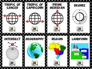 Map Skills Vocabulary Cards, Games, and Activities by Mr Elementary