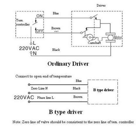 Honeywell Actuator Valve Wiring Diagram - Wiring Diagram and Schematic