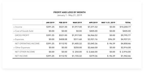 Free Income Statement Template | QuickBooks