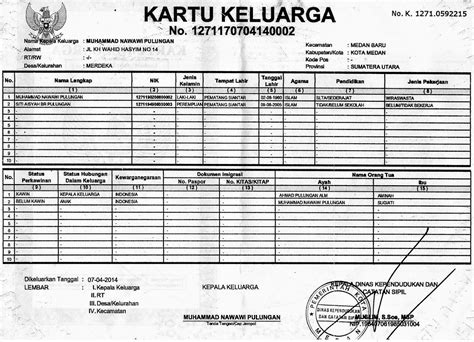 Contoh Kartu Keluarga