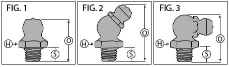 A-Z guide to grease fitting types, sizes and thread identification - Gmund Cars