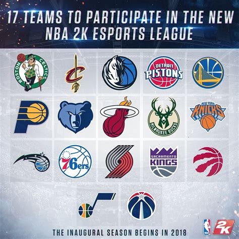 NBA 2K ESports League Announces 17 NBA Teams to Participate in ...