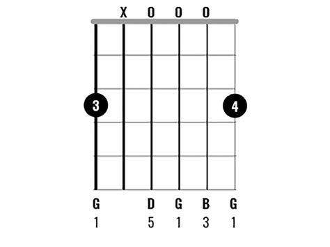 Chord Clinic: Learn to play 10 interesting G major chord variations