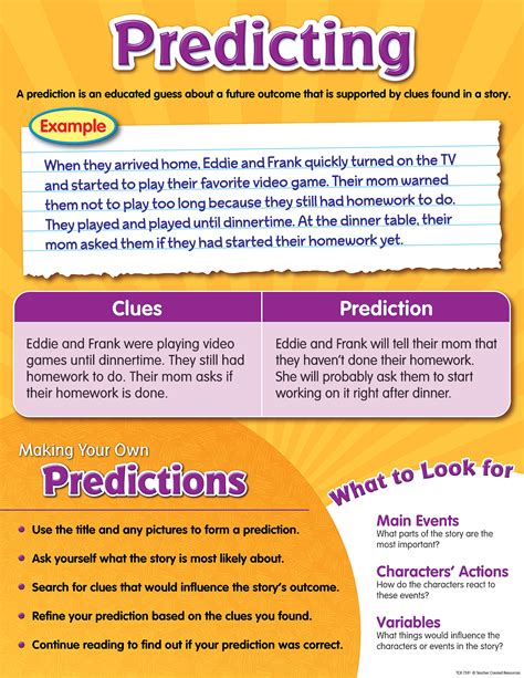 Predicting Chart - TCR7591 | Teacher Created Resources