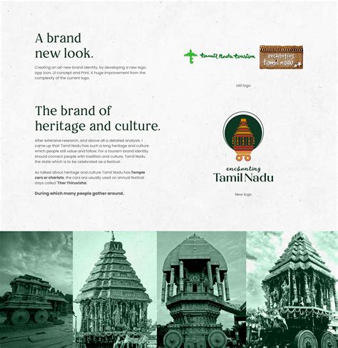 Tamil Nadu Tourism Branding Concept on Behance