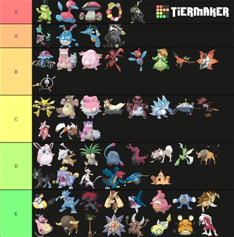 Pokemon Sword & Shield New DLC Pokemon (Isle of Armor) Tier List ...