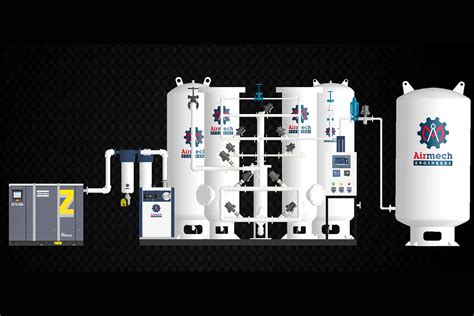 PSA Oxygen Generator - Our Products - Airmech Technologies - Formally Known as Airmech Engineers