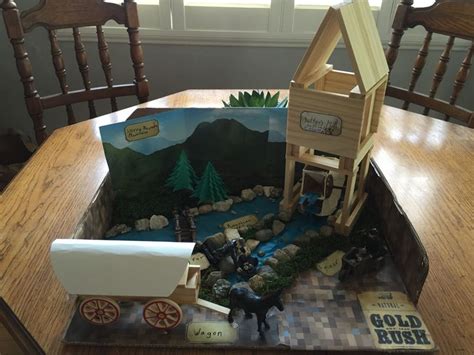 CA Gold Rush Diorama 4th Grade | Gold rush projects, California gold ...