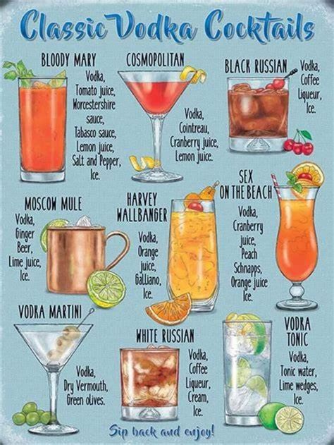 16 Great Cocktail Recipes You Should Know | Alcohol drink recipes, Alcohol recipes, Classic ...