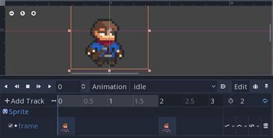 Spritesheet animation :: Godot 4 Recipes