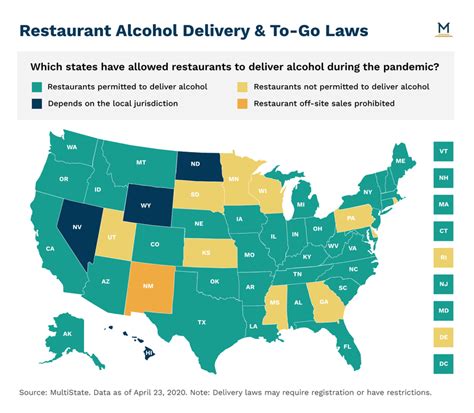 States Relax Alcohol Rules During COVID-19 Pandemic | MultiState