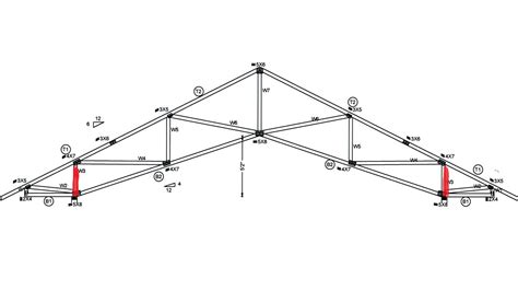 How To Insulate Cathedral Ceiling Trusses | Shelly Lighting