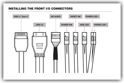 Gyöngyszem tömeg kristály motherboard connector types átok Bassza Főiskola