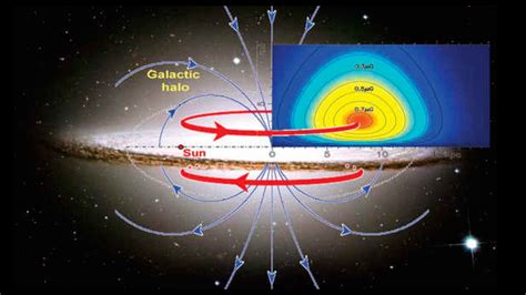 Milky Way's halo is filled with magnetic donuts | Space