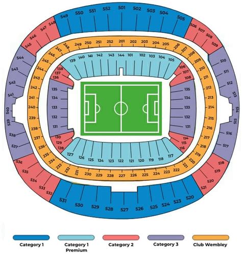 2024 Champions League Final Tickets 01/06/2024 | TicketKosta