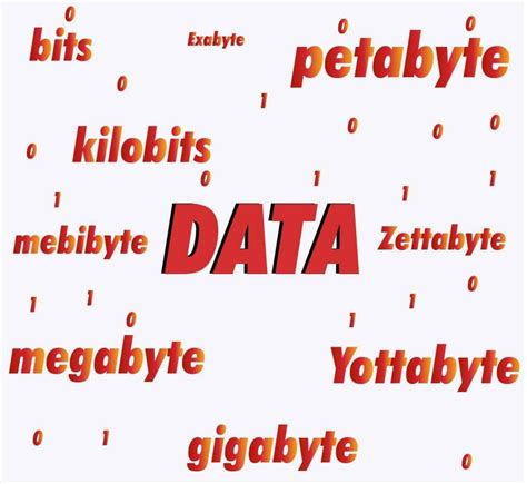 Megabits to bytes - An easy way to convert data size without a calculator.