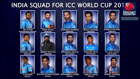 BEST NEWS OF ALL THINGS : ALL SUPER CRICKET PLAYERS