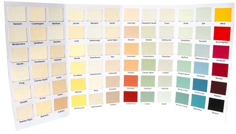 Nutshell Natural Paints – 2014 Colour Charts | Natural, Non-toxic ...