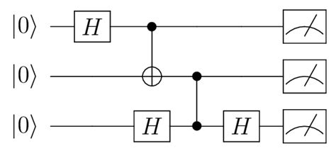 Drawing quantum circuits with LaTeX | 9to5Tutorial