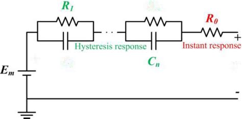 Lithium-ion battery equivalent circuit model. | Download Scientific Diagram