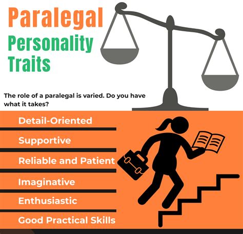 The Most Important Paralegal Traits