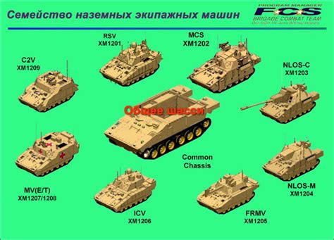 Танк MCS XM1202: новые технологии и смена приоритетов