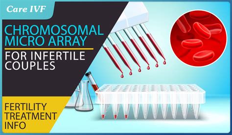 How does Chromosomal Micro Array testing help Infertile Couples?