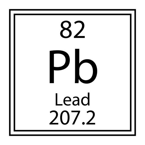 Lead Periodic Table Protons | Awesome Home