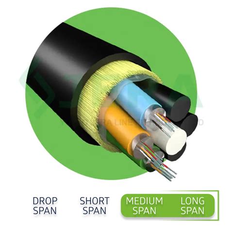 ADSS optical fiber cable 48 fiber cores