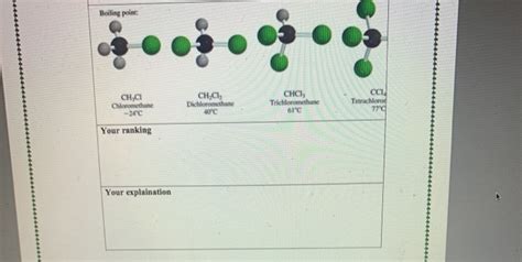 Solved Boiling point: ojo CHC Chloromethane -24°C CHÚC | Chegg.com