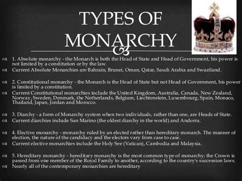 MonaRCHY