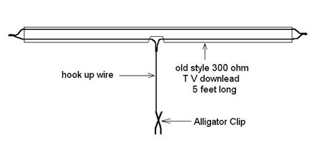 [View 24+] Car Radio Antenna Wiring Diagram