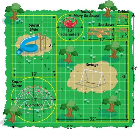 Designing a playground for area & perimeter - grades 6-8 Teaching Geometry, Math Geometry ...