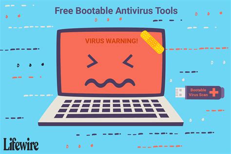 15 Best Free Bootable Antivirus Tools (March 2021)