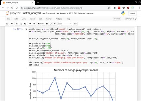 How to Run Jupyter, Python & R Locally in ChromeOS