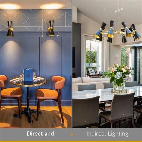 Comparing Direct and Indirect Light - What You Need to Know When Lighting a Room - The Lighting ...