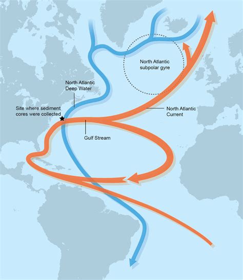 Slow-Motion Ocean: Atlantic's Circulation Is Weakest in 1,600 Years | Scientific American