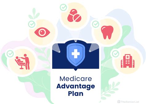 A Guide to Humana Medicare Advantage Plans in 2024