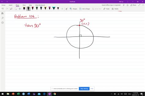 SOLVED:Explain why tan 90^∘ is undefined.