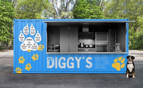 Diggy’s Dog Treats on Behance