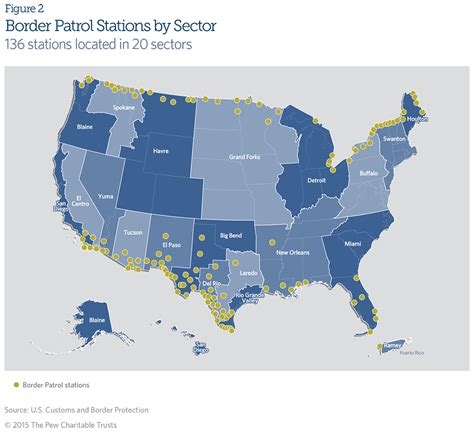 Immigration Enforcement Along U.S.Borders and at Ports of Entry ...