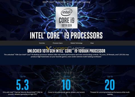 Intel Comet Lake in arrivo il 30 aprile - HardwareTheory.it