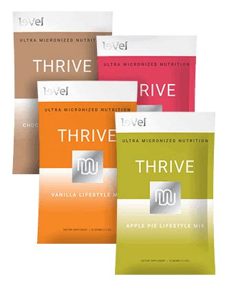 Thrive Mix Review (UPDATE: 2023) | 8 Things You Need to Know