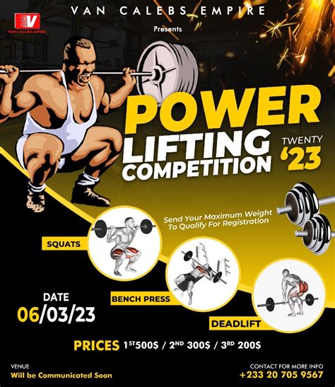 Maiden national powerlifting competition set for March 3 – FAAPA ENG